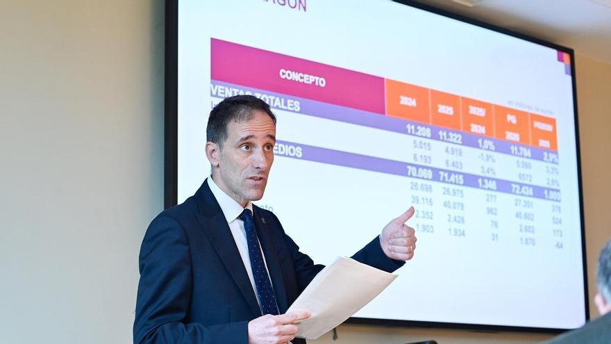 El Grupo Mondragon cierra 2025 con 11.322 millones en ventas y 1.346 nuevos empleos