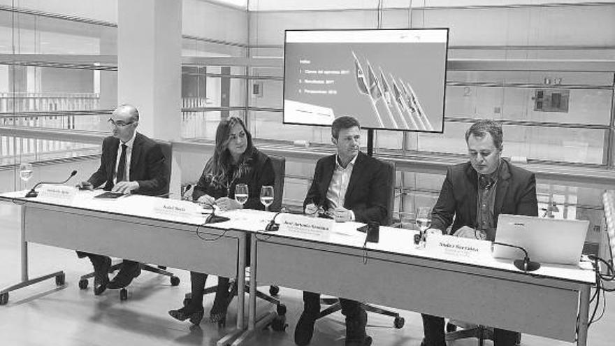 Ficoba incrementa un 17,5% su facturación en 2017