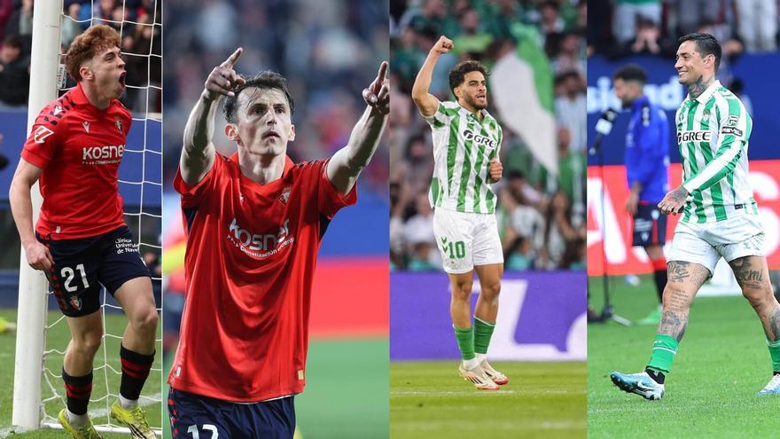 Presente contra pasado