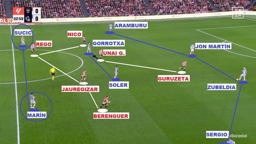 El plan de Matarazzo para el derbi: qué funcionó y qué falló