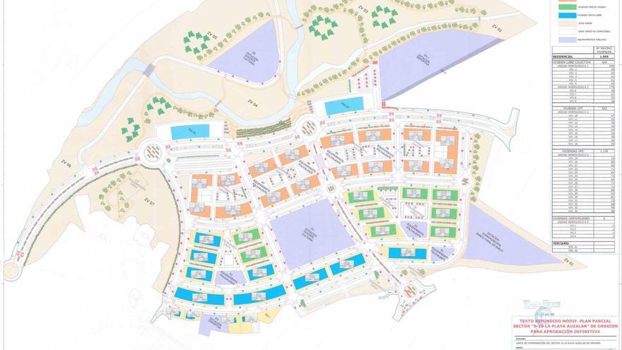 Así serán las 2.000 nuevas viviendas de La Playa de Orkoien