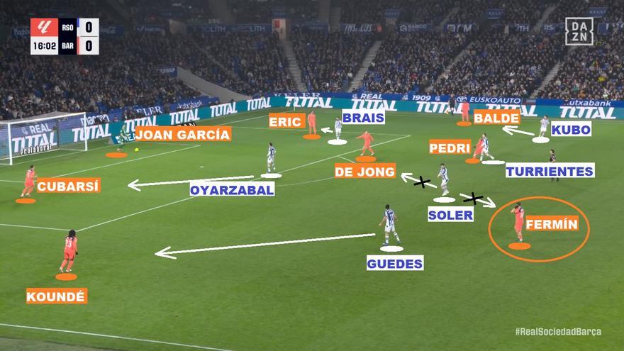 Real-Barcelona: los ajustes de un valiente Matarazzo