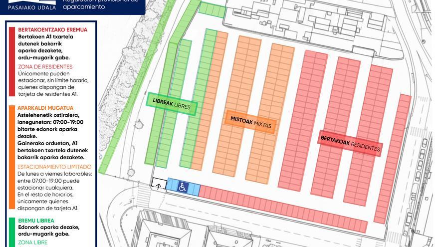 Así se dividirá el aparcamiento en Pasai Antxo