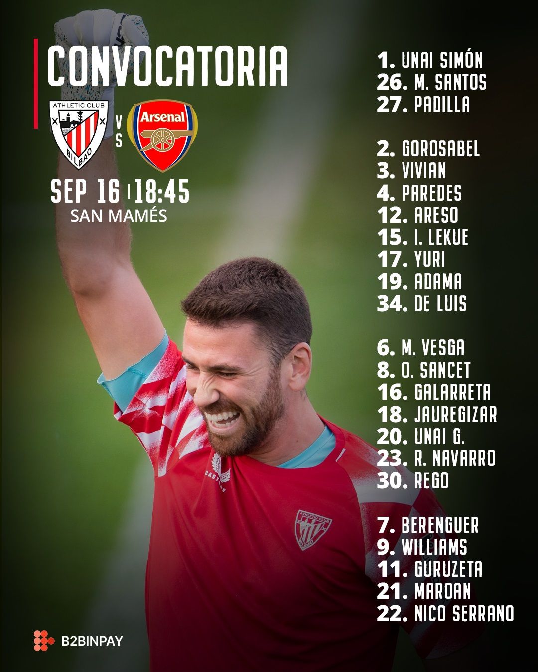 Convocatoria Athletic para el Arsenal