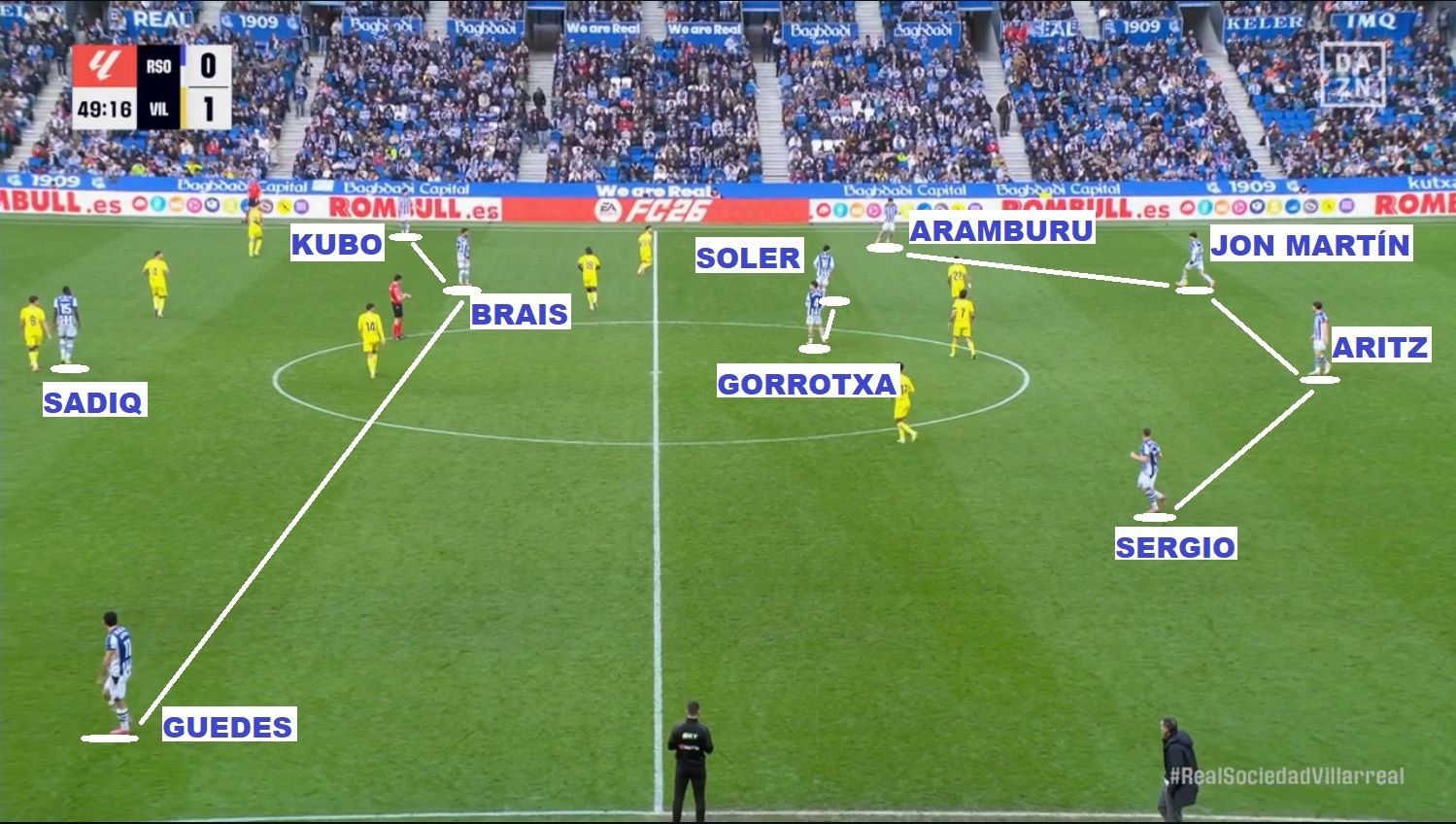 La Real ataca con un 4-2-3-1 durante los primeros compases de la segunda parte.