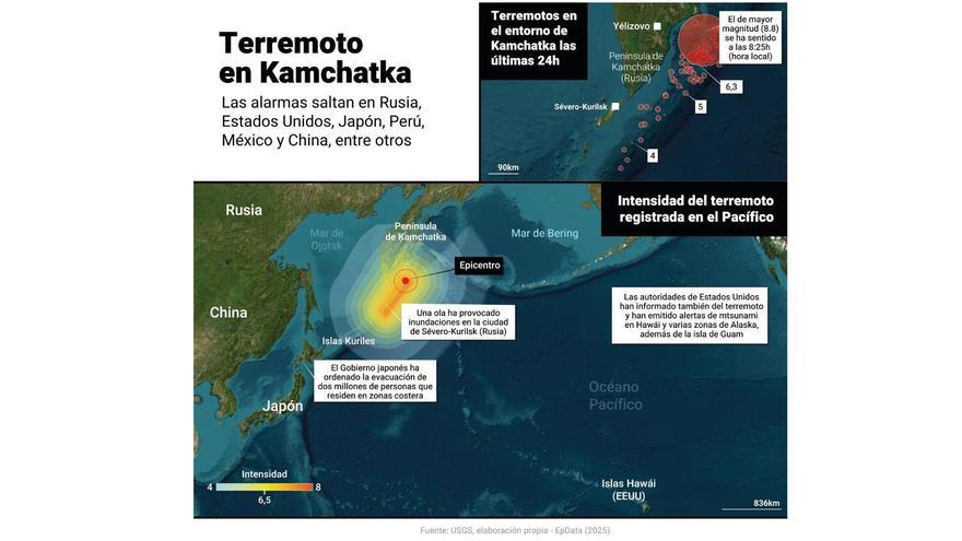 Terremoto en Kamchatka