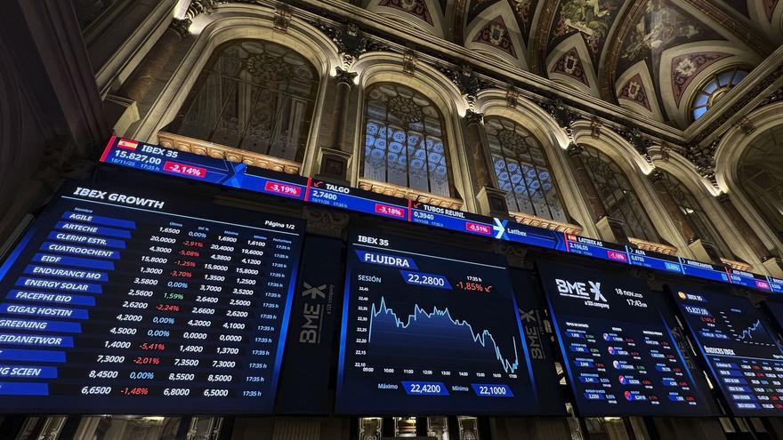 El binomio inflación-salarios