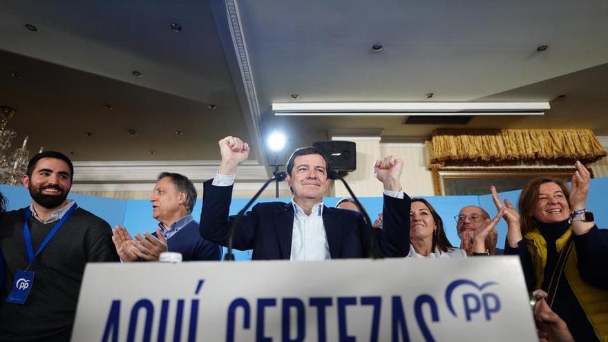 Castilla y León se inclina un poco más a la derecha con el éxito del PP y la leve subida de Vox