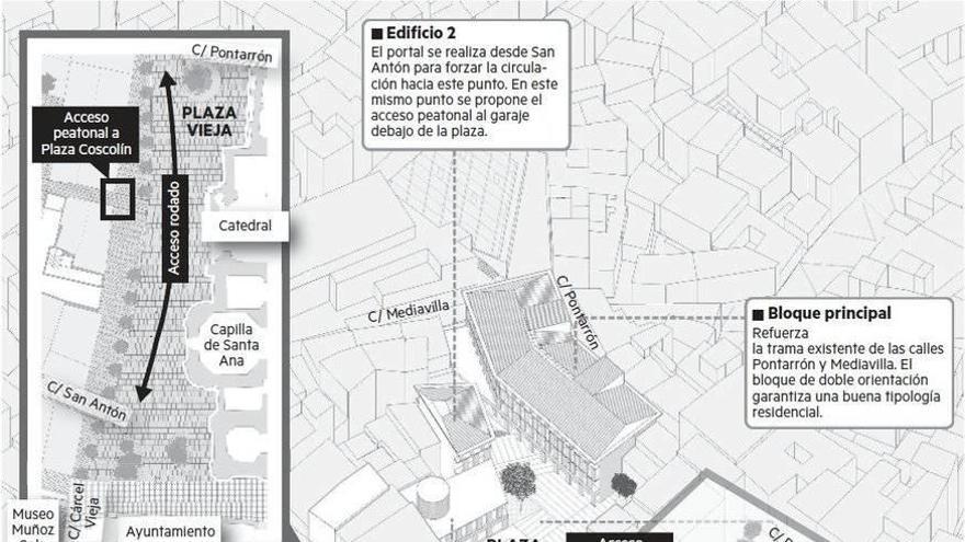 Plano de la futura rehabilitación de la plaza de Coscolín y Plaza Vieja.