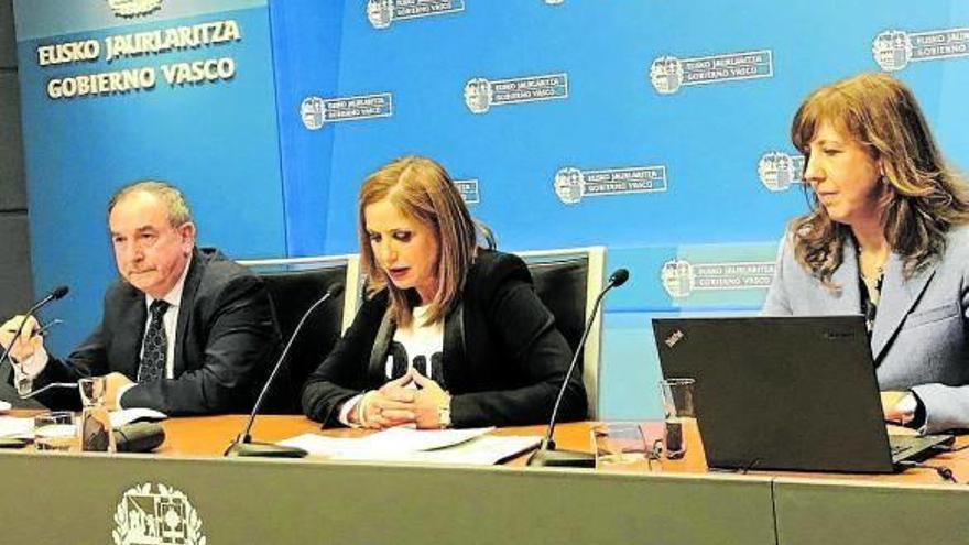 La Inspección de Trabajo logra que sean regularizados 2.686 contratos en Euskadi