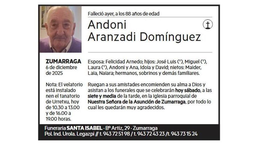 ANDONI ARANZADI DOMINGUEZ