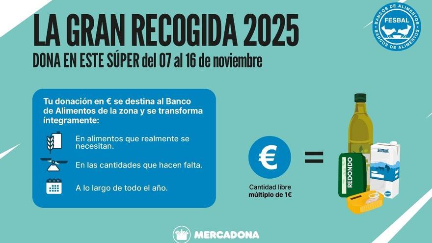 Mercadona se suma a la Gran Recogida desde el 7 hasta el 16 de noviembre