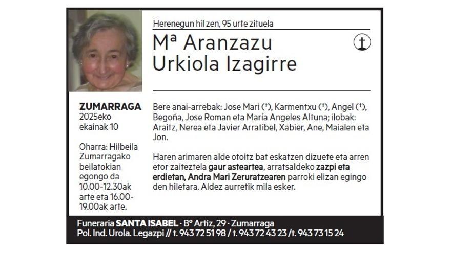 Mª ARANZAZU URKIOLA IZAGIRRE