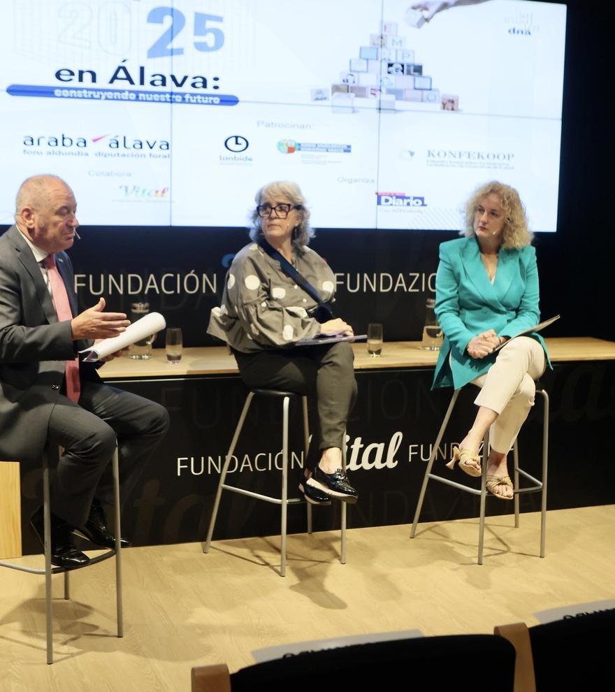 Mercado laboral en Álava: del empleo tradicional al futuro digital y global