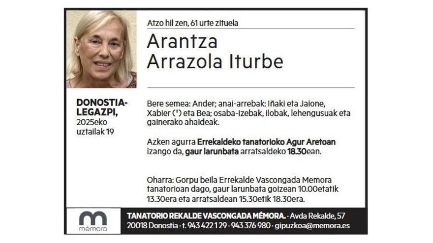 ARANTZA ARRAZOLA ITURBE