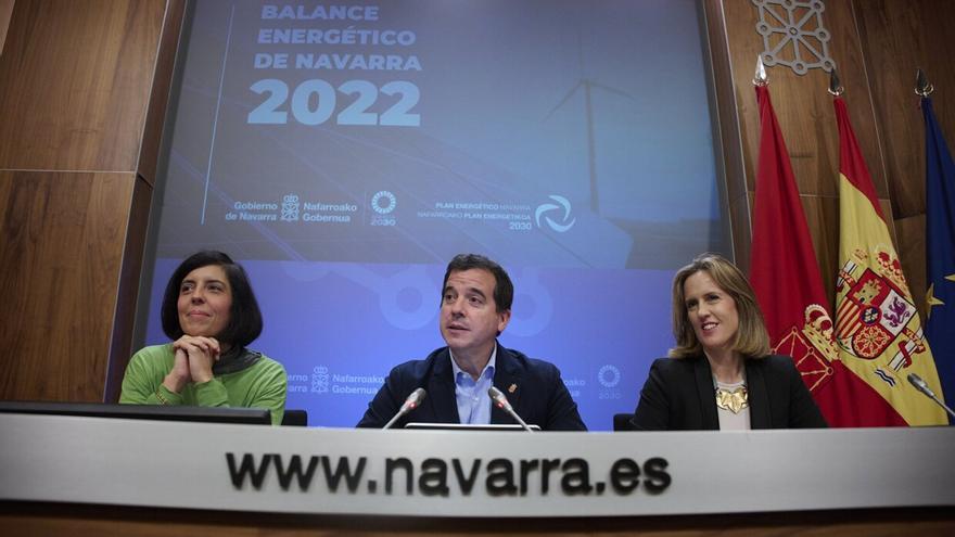 La factura energética se dispara en Navarra un 41%, hasta los 3.705 millones