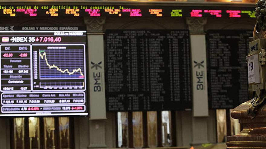 Panel de cotizaciones del Ibex poco antes de perder el índice de los 7.000 puntos.
