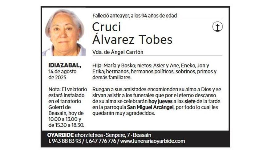 CRUCI ALVAREZ TOBES