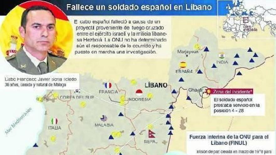 Fuente: ONU, Ministerio de Defensa, Google EarthInfografía: Efe