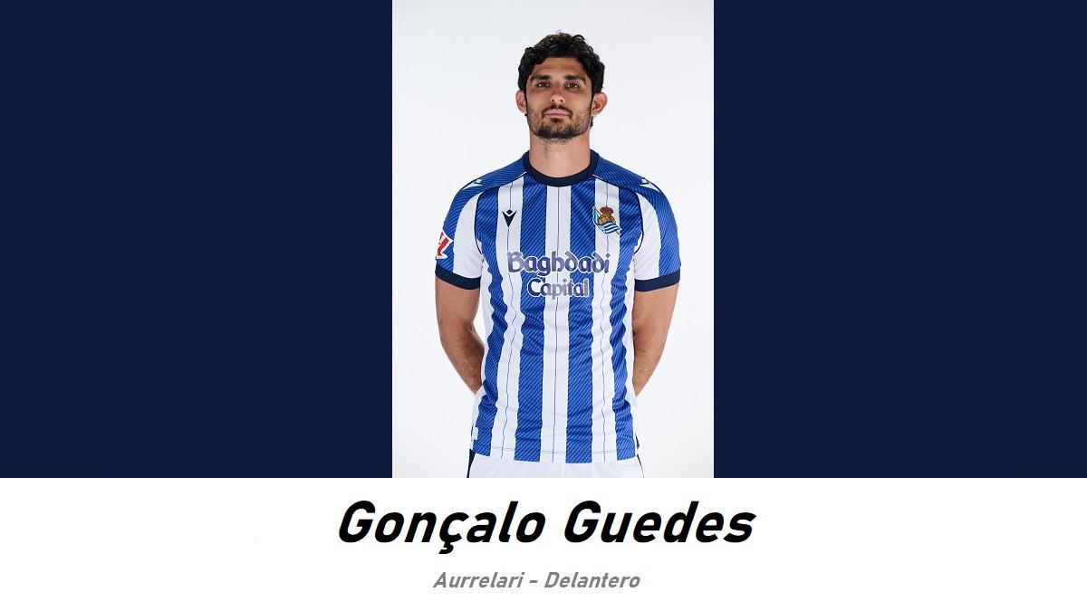 Notas de Mikel Recalde 2526 Gonçalo Guedes