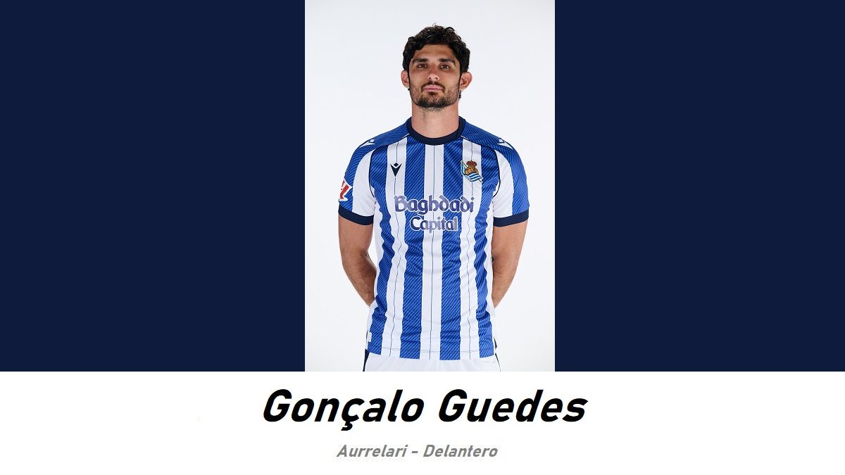 Notas de Mikel Recalde 2526 Gonçalo Guedes