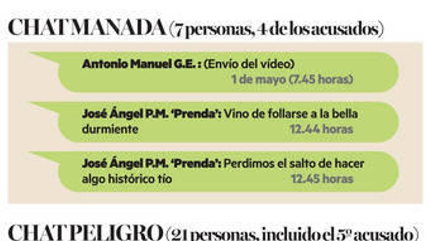 Vídeos compartidos por ‘El Prenda’ en WhatsApp destapan que abusaron de otra joven en Córdoba.