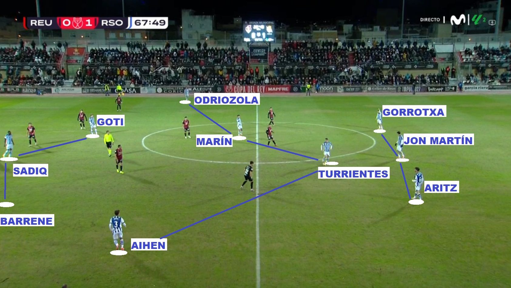 Minuto 67: la Real ya ha regresado al 3-4-3 con el que había iniciado el partido. Terminará el duelo manteniendo este esquema, con Ander Barrenetxea de carrilero diestro tras la sustitución de Odriozola.