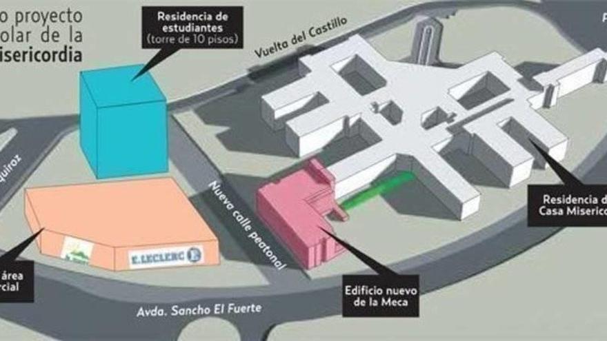 Ordenación del nuevo proyecto de construcción de un centro comercial de La Morea en la parcela situada junto a la Meca (Casa Misericordia), entre la avenida Sancho el Fuerte, Esquíroz y la Vuelta del Castillo.