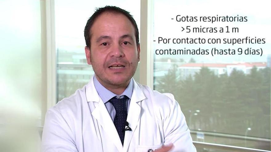 Todas las respuestas al coronavirus (CUN)