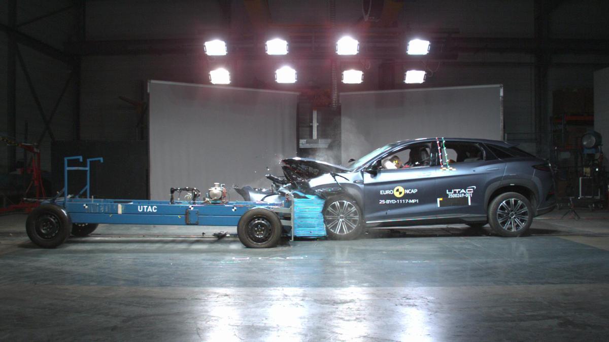 Test de accidentes.