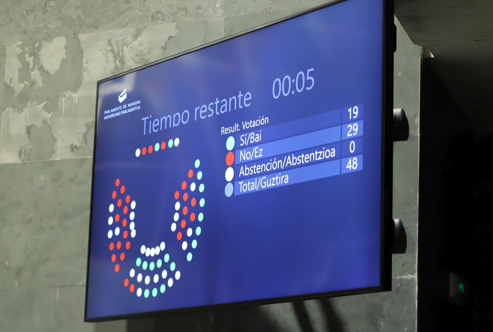 Segunda jornada del Debate sobre el Estado de la Comunidad en el Parlamento de Navarra