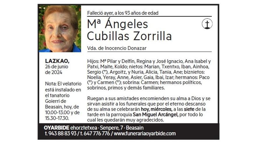 Mª Ángeles Cubillas Zorrilla