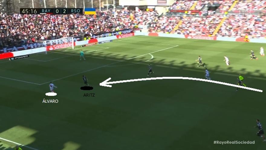 Con lanzadores dentro disponiendo de más tiempo y más espacio, el Rayo pudo buscar en mayor medida estas diagonales largas al duelo Aritz-Álvaro que ya había explorado en la primera parte.