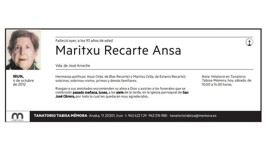Maritxu Recarte Ansa