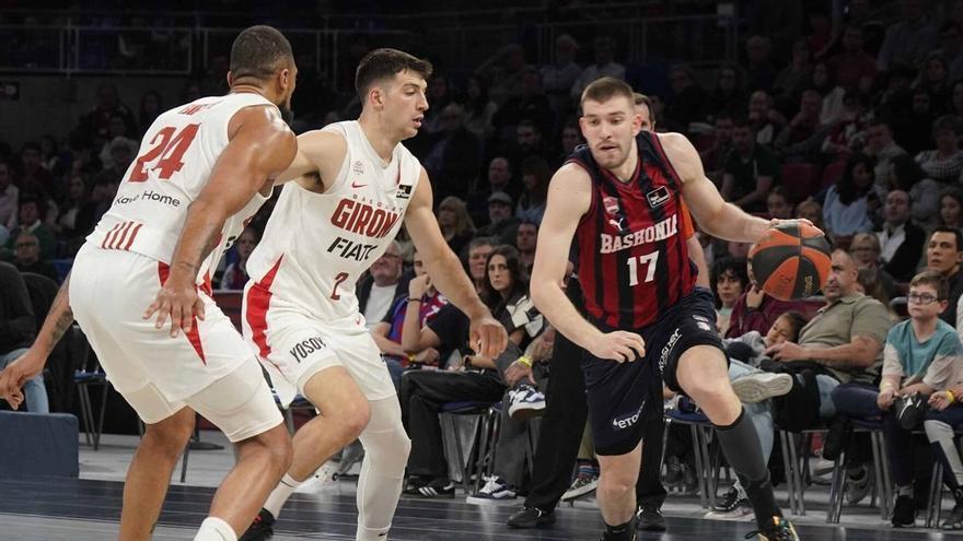 El Baskonia incluye a cinco jugadores en el derecho de tanteo