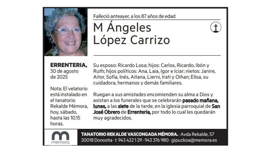 M Ángeles López Carrizo
