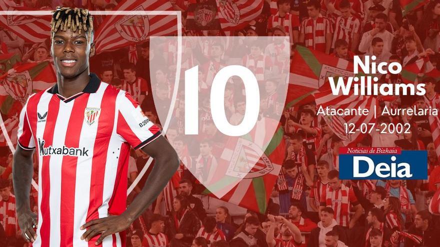 Ficha Nico Williams.