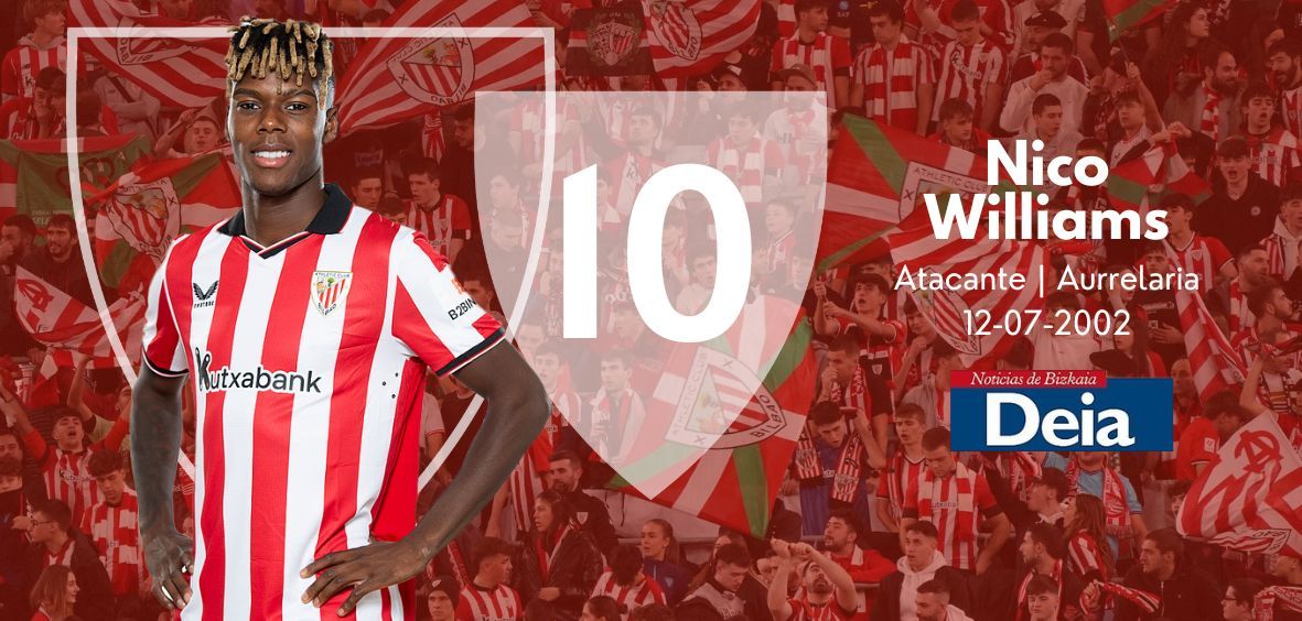 Ficha Nico Williams.