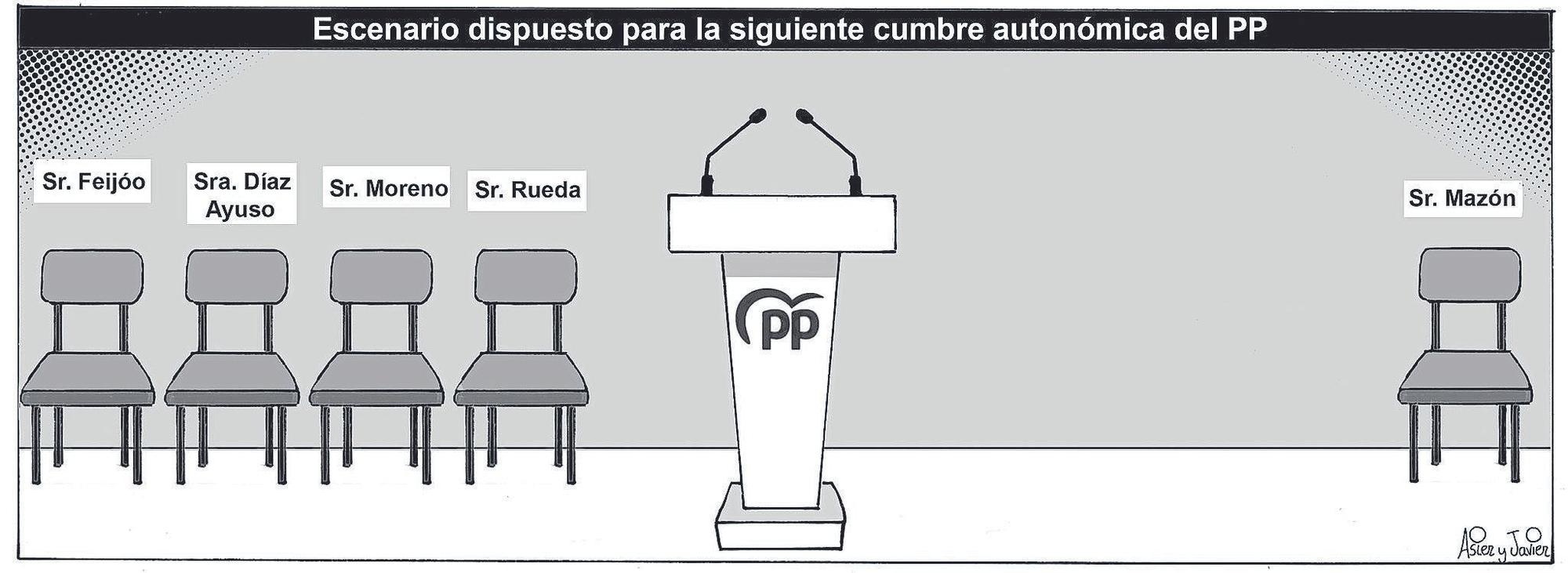 La tira de Asier y Javier 1/11/2025