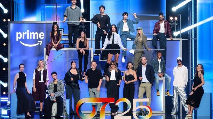 El algoritmo del morbo: realities, fenómenos virales y la salud mental en juego