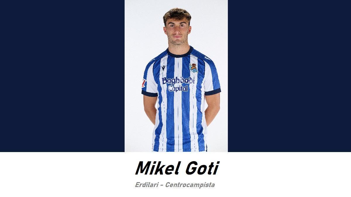 Notas de Mikel Recalde 2526 Mikel Goti