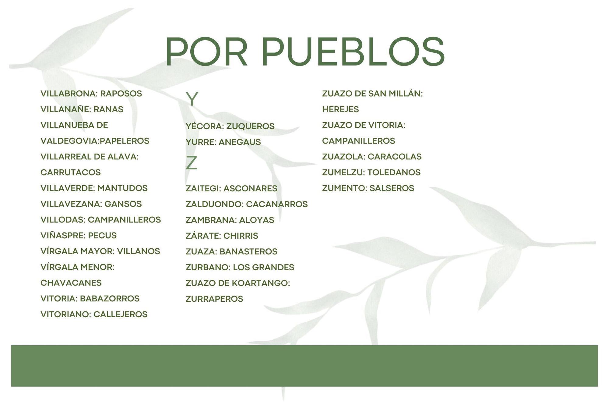 Los apodos de las gentes de Álava