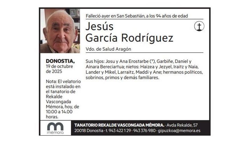 Jesús García Rodríguez