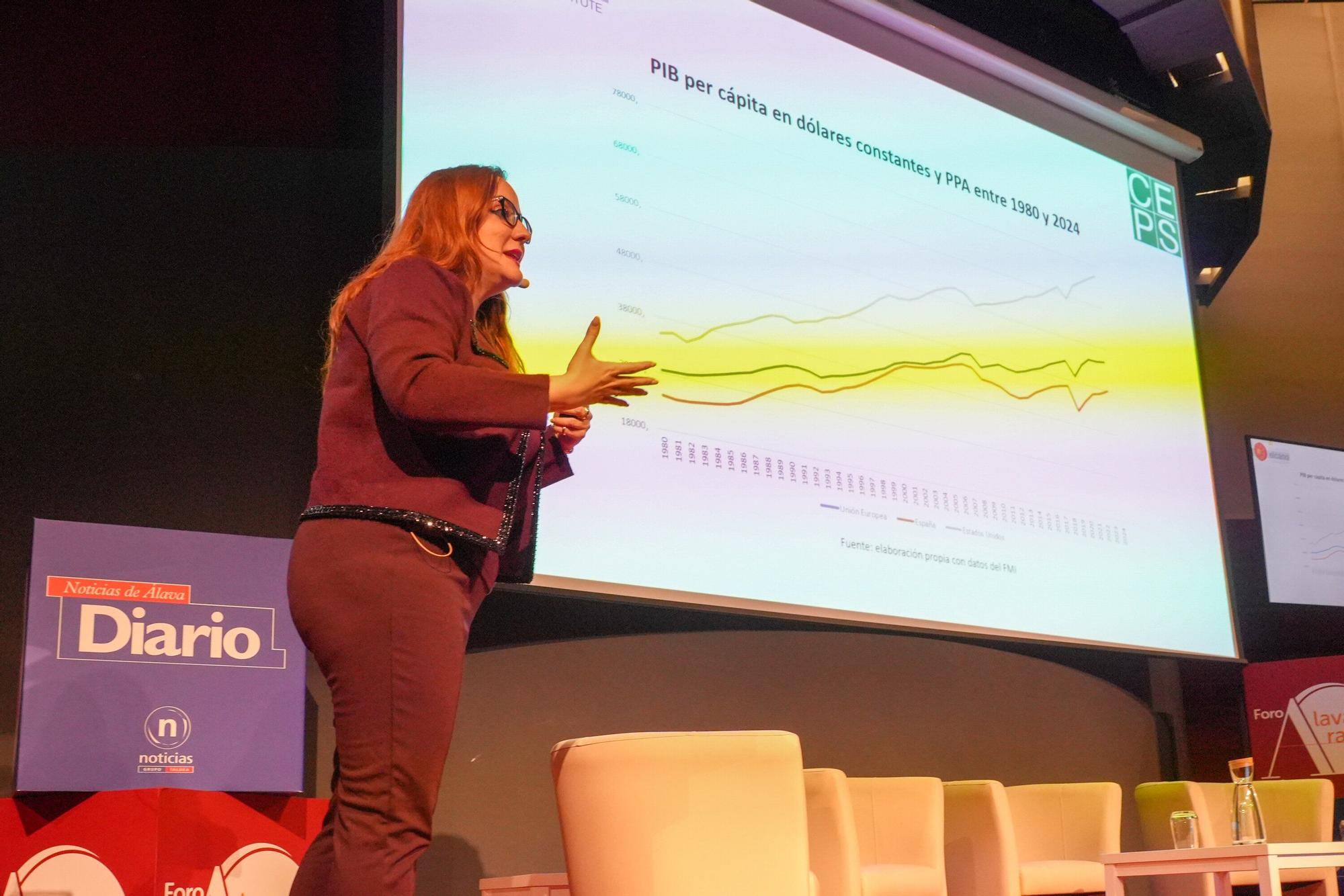 En imágenes: Álava Objetivo 2026 analiza los retos de Álava en un nuevo contexto global