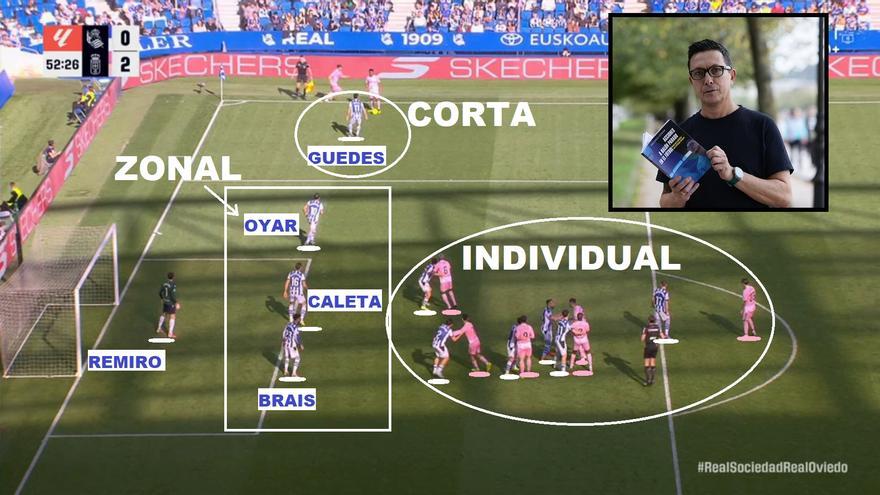 "La Real defiende más pendiente del balón que de la zona a la que se dirige el centro"