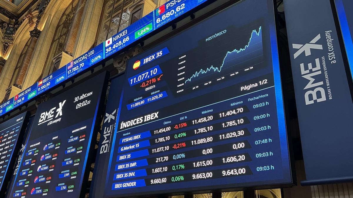 Ibex indizeak % 2,22 egin du behera bankuengatik.