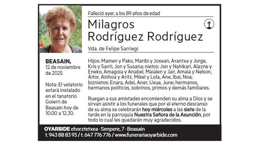 MILAGROS RODRIGUEZ RODRIGUEZ