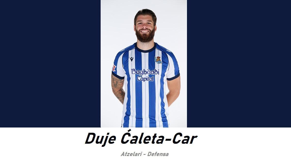 Notas de Mikel Recalde 2526 Duje Caleta-Car