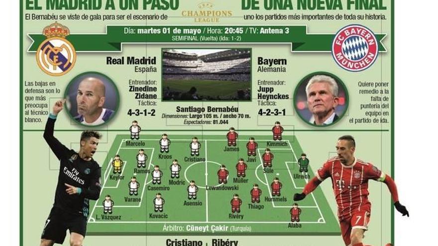 Müller: &quot;El árbitro no debe sentir la presión y tiene que pitar bien&quot;