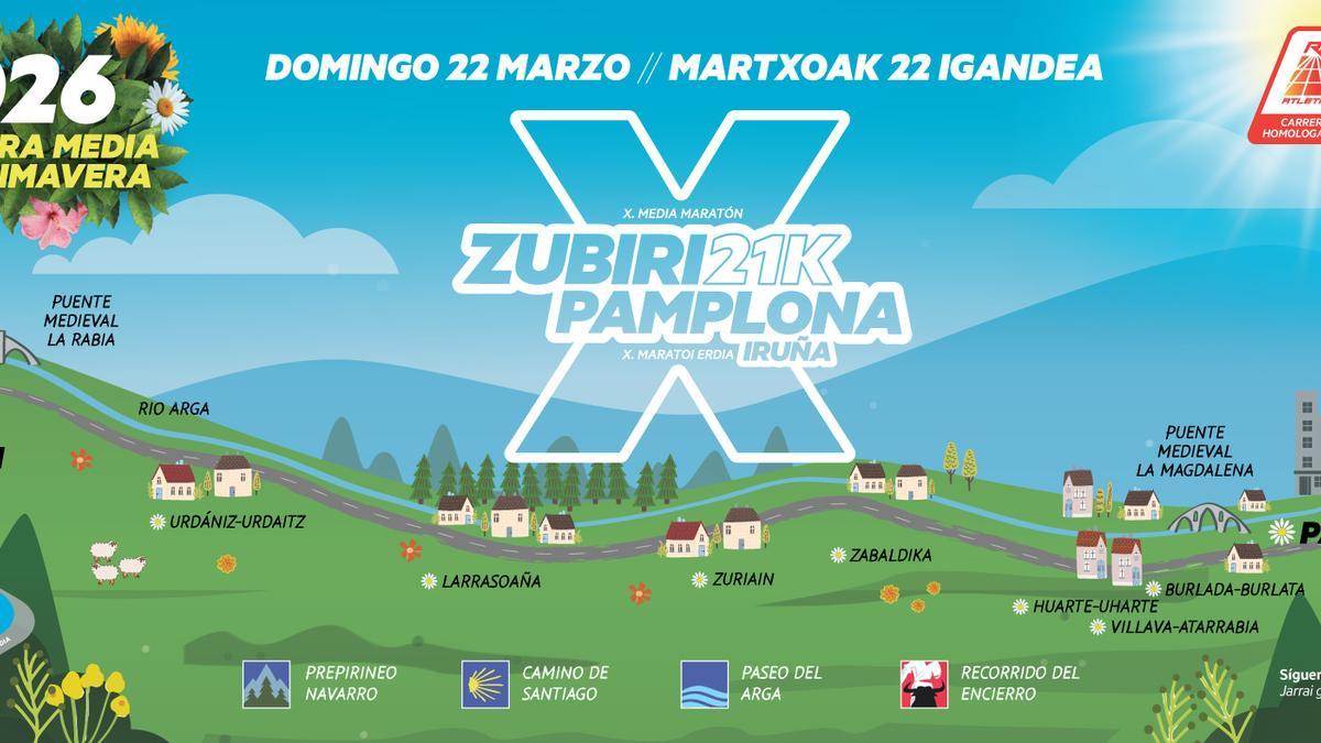 Infografía de la Media maratón Zubiri-Pamplona/Iruña 2026